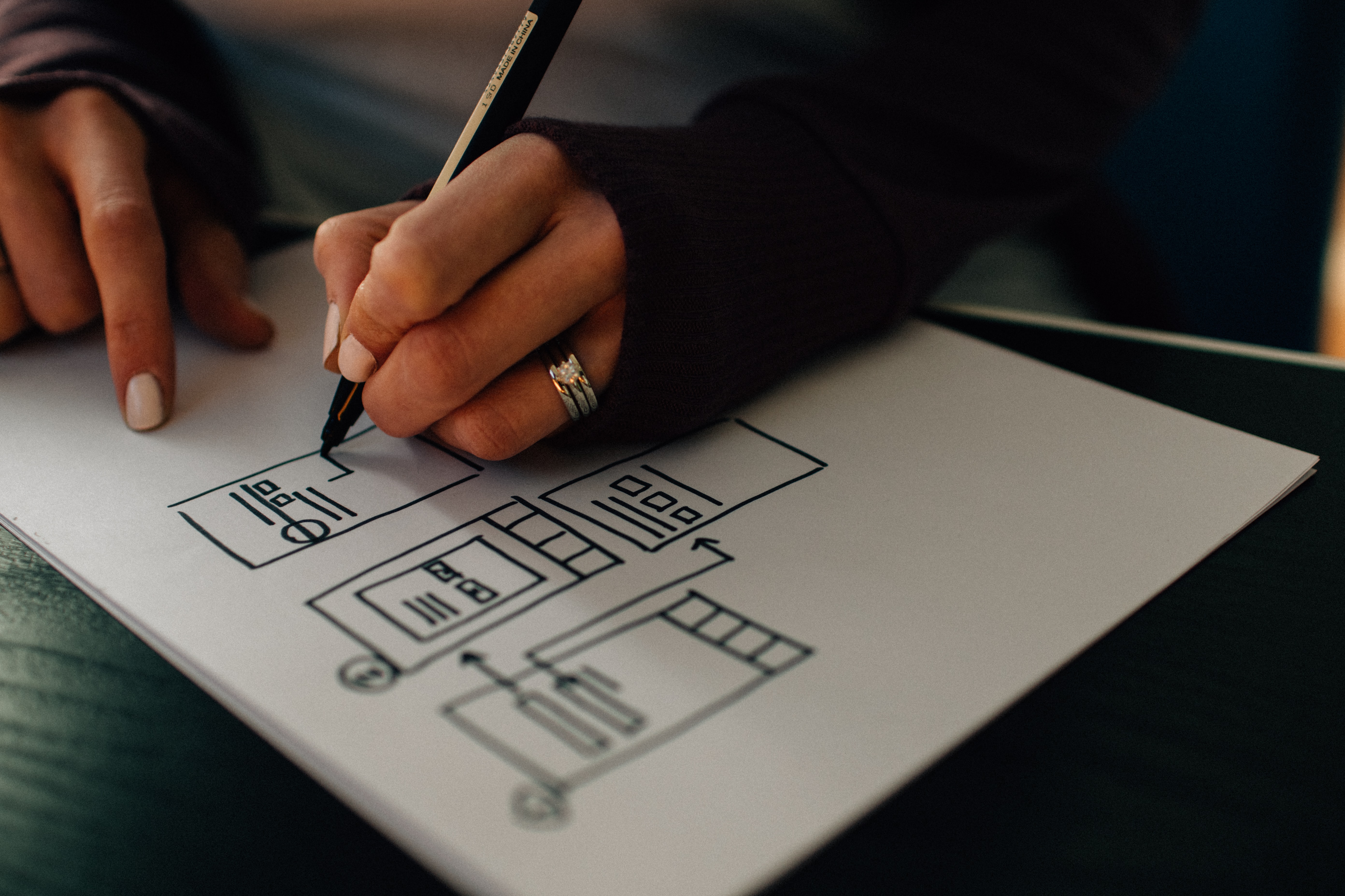 Woman's hand using a pen and paper to draw a wireframe.